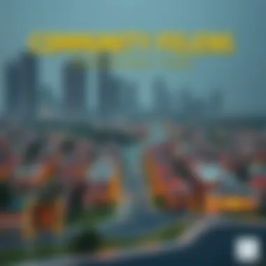 Community Development Plans in Al Aweer Infographic depicting community development plans surrounding Al Aweer