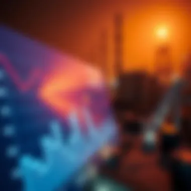 Future Trends and Challenges in Mafraq Graph depicting future trends and challenges in the Mafraq Industrial Area.